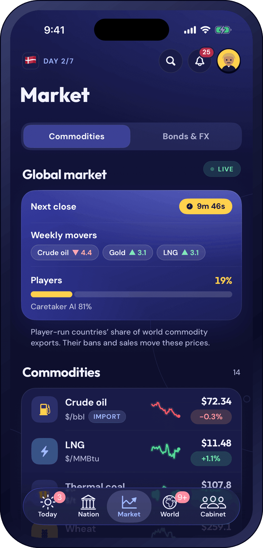 Presidential on iPhone: the Market screen, dark appearance