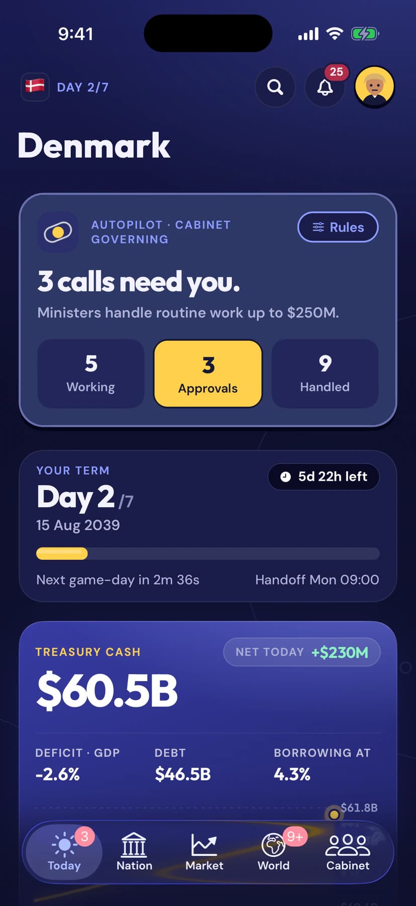 Presidential — Today: the autopilot card, your term clock and the treasury